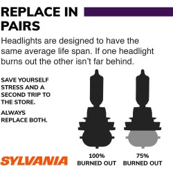 SYLVANIA - 9005 XtraVision Halogen Headlight Bulb - High-Performance Car Headlight - Halogen Light with No Glare - for Automotive - 2 Bulbs SYLVANIA - 9005 XtraVision Halogen Headlight Bulb - High-Performance Car Headlight - Halogen Light with No Glare - for Automotive - 2 Bulbs